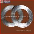 Galvanized iron wire, galvanized wire(low price)